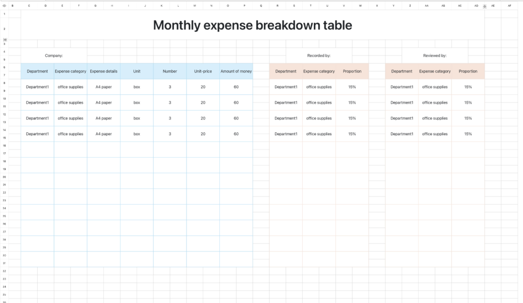 Monthly expense breakdown table